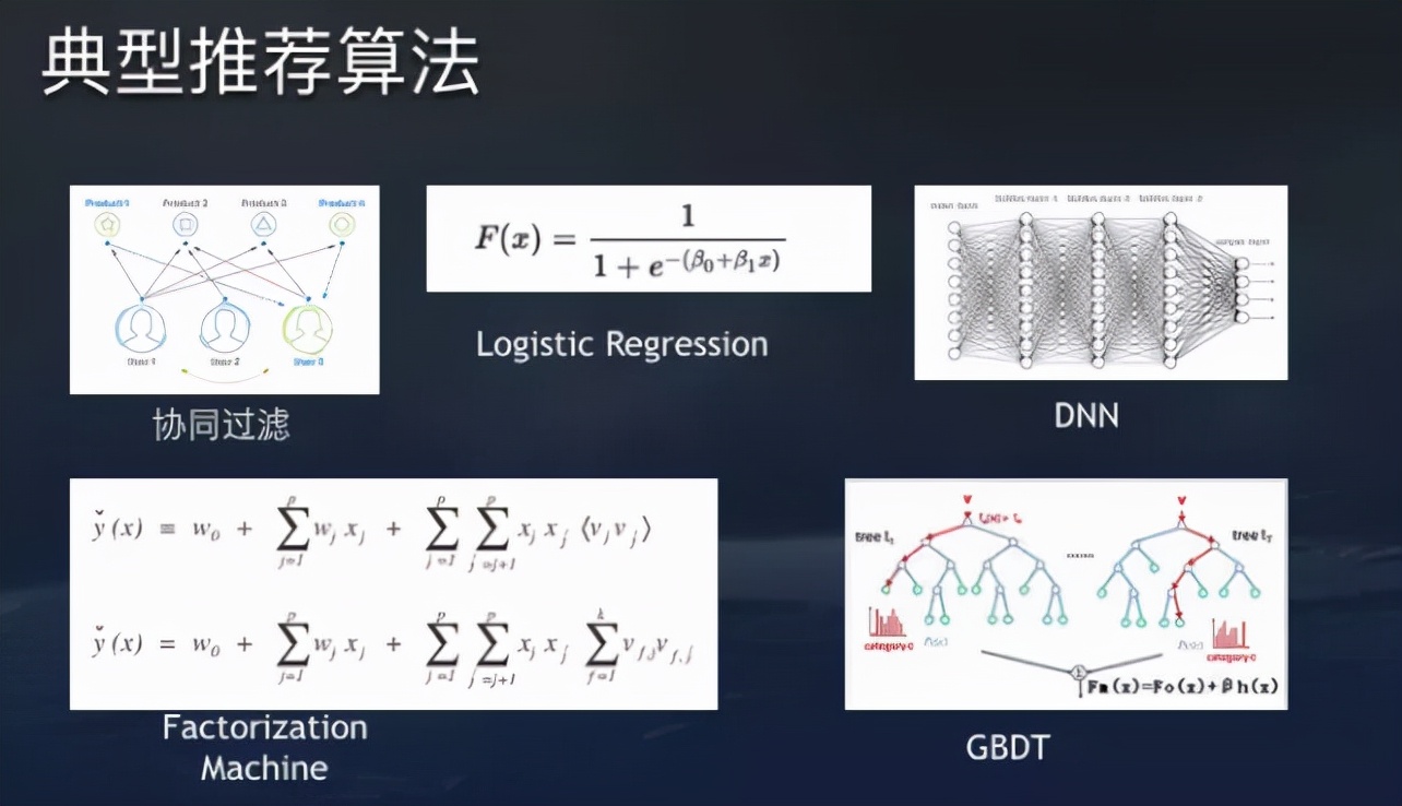 抖音直播带货：必知的100个专业术语