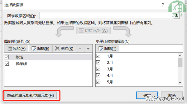 Excel答粉丝问：折线图如何添加参考线？​