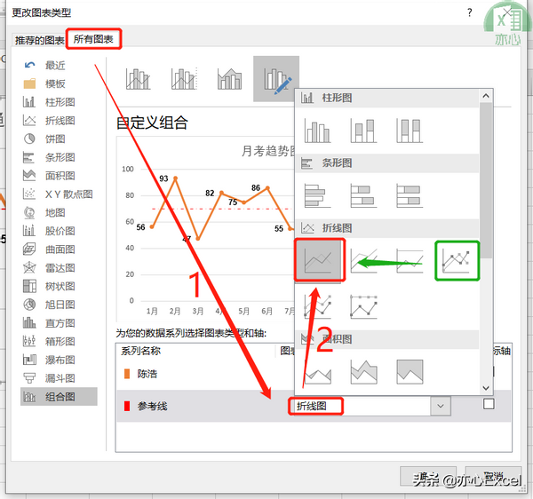 Excel答粉丝问：折线图如何添加参考线？​