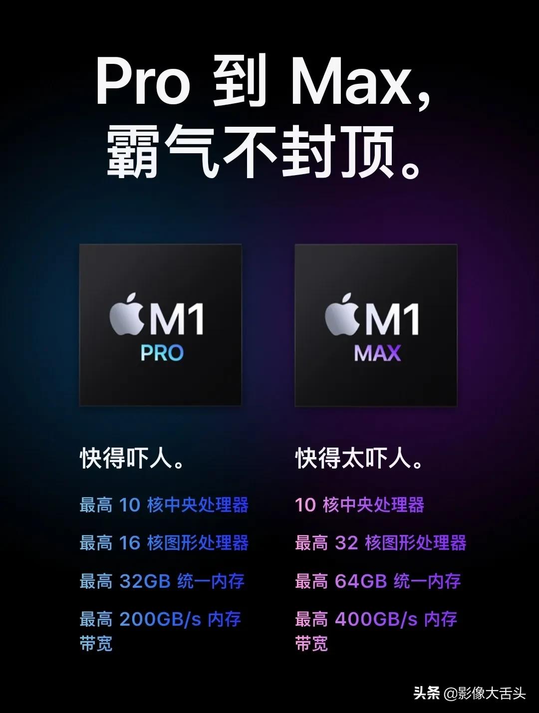 一个多年Mac视频剪辑用户看M1 Pro的Macbook Pro到底适不适合你？