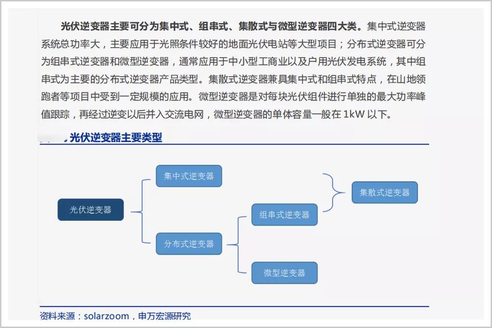 比5G更猛，它是华为的新王炸