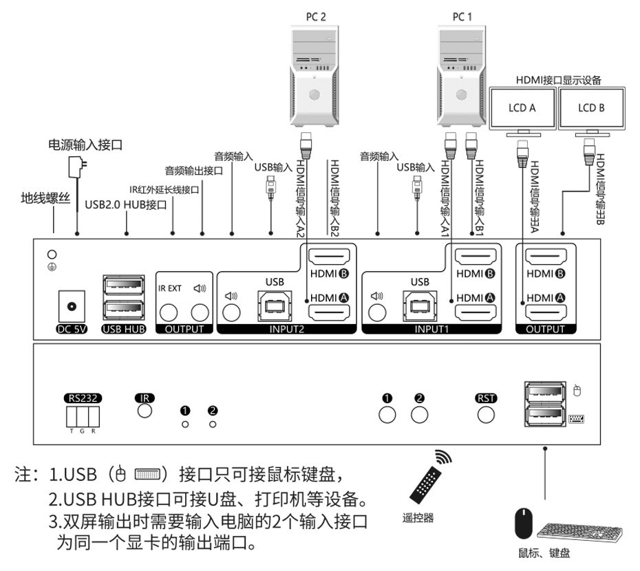 hdmi kvm双屏切换器212hk