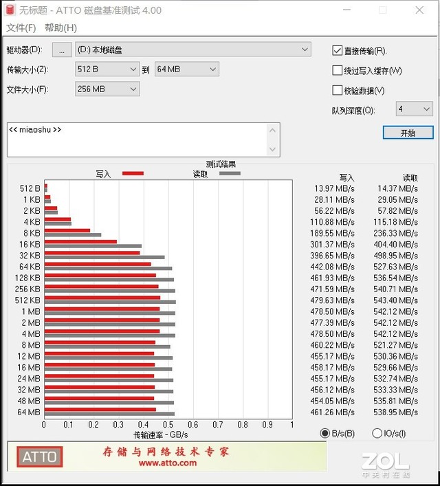 爱国者S7移动固态硬盘评测：又快又小 实属难得