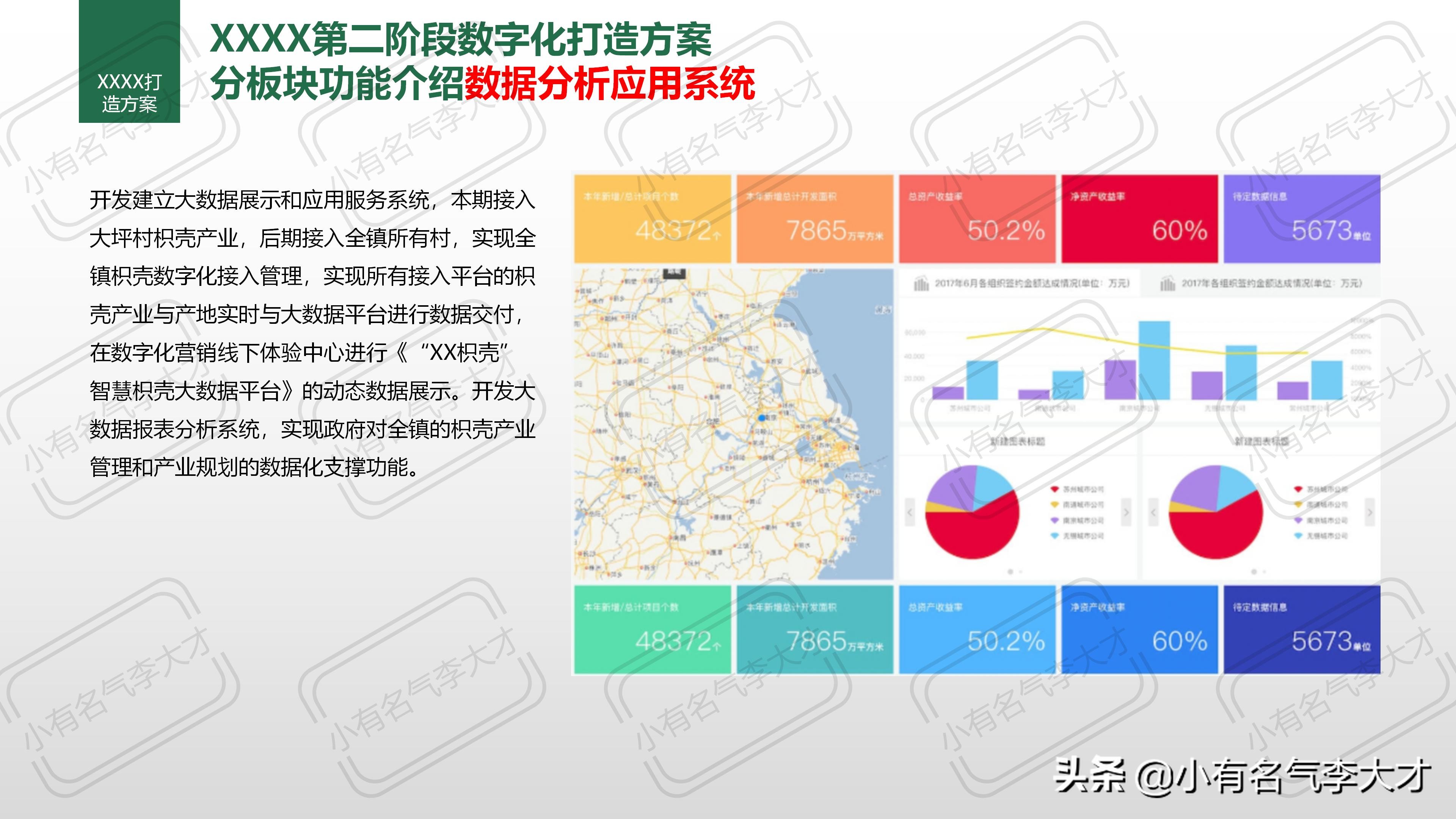 农业品牌综合创建及营销策划方案