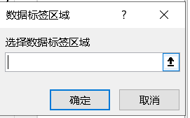 用Excel绘制Cell上的漂亮配图