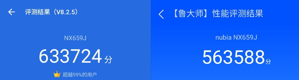 京东热销第一的红魔5G顶配开启预售，京东E卡6期免息等豪礼等你拿