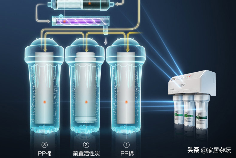 怎么换净水器滤芯更省钱？更换周期是多长？如何判断要更换了？