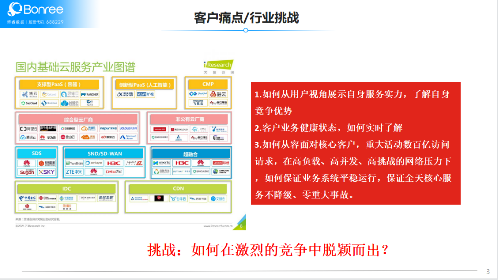 云计算2.0时代，云巨头如何提升用户体验赢得竞争优势