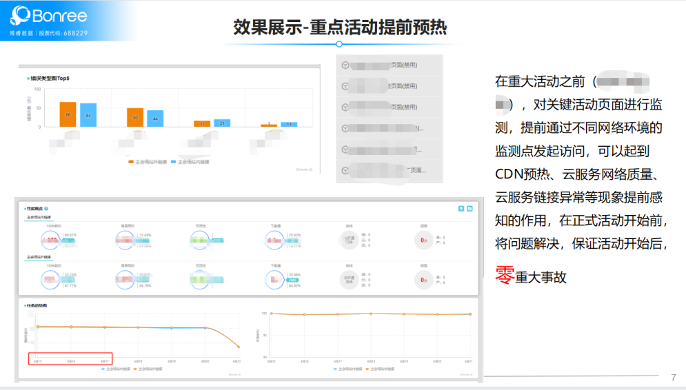 云计算2.0时代，云巨头如何提升用户体验赢得竞争优势