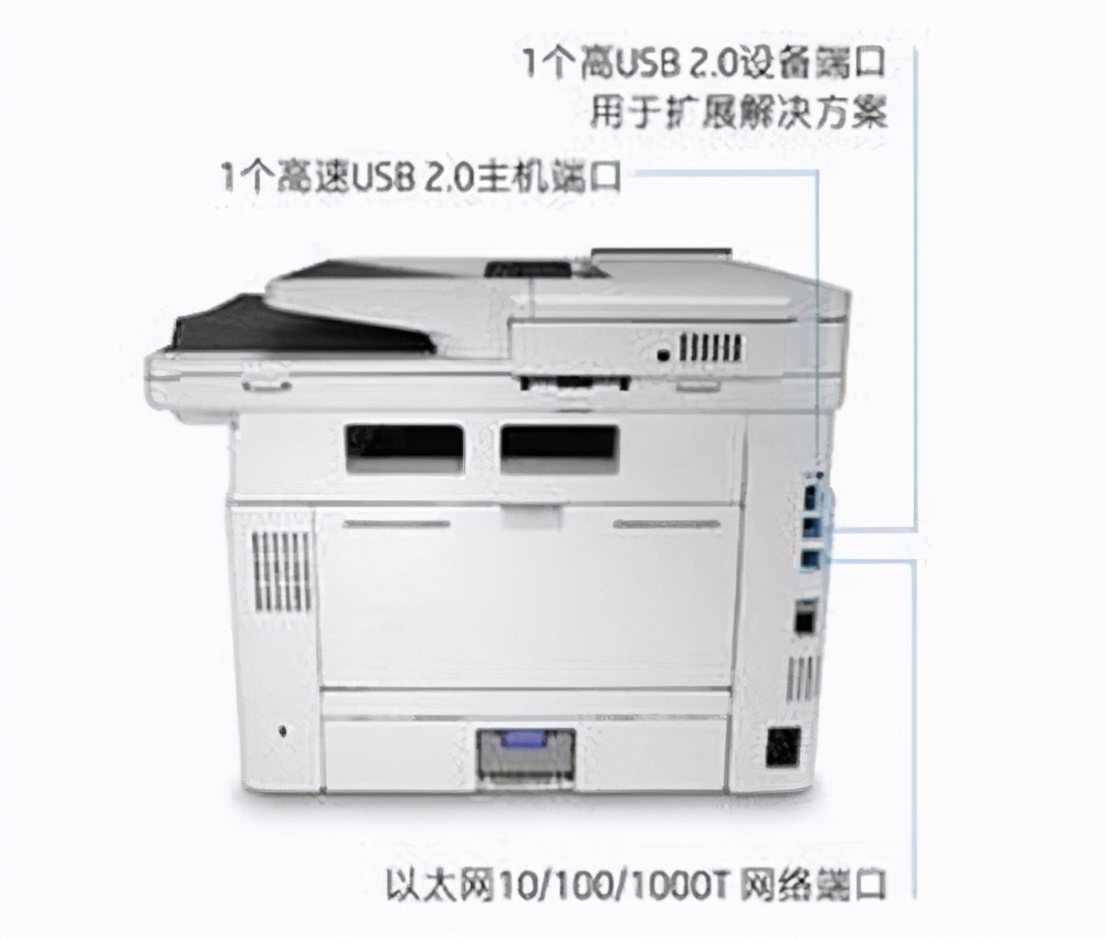 满足企业更多应用需求 惠普MFP M431f一体机试用