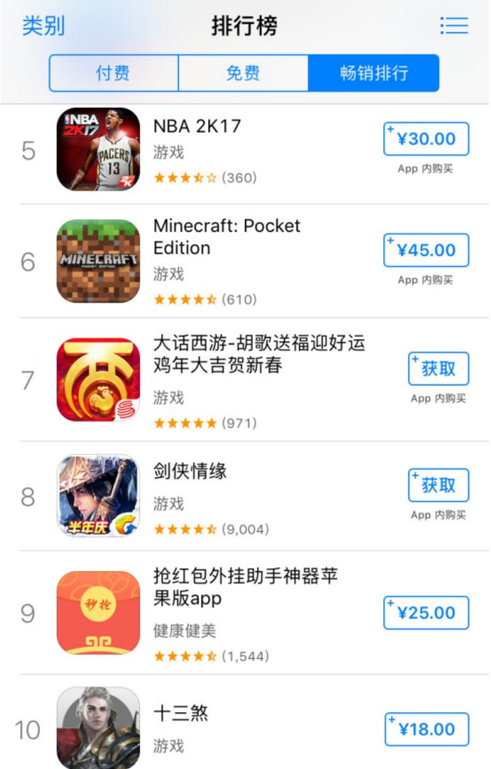 App Store畅销榜算法疑似调整，买断制付费游戏权重得到提升