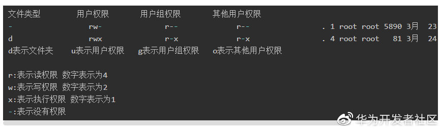 来不及解释！Linux常用命令大全，先收藏再说