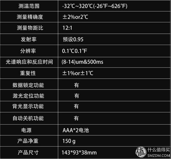 30元的测温仪什么样？希玛 AR320 红外测温仪