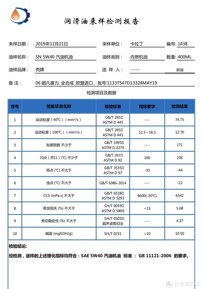 一款被忽视的5w40低价好油——水油玩家的良心推荐