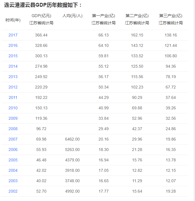 赚钱不问出路，这个县靠卖情趣内衣，每年销量高达20亿