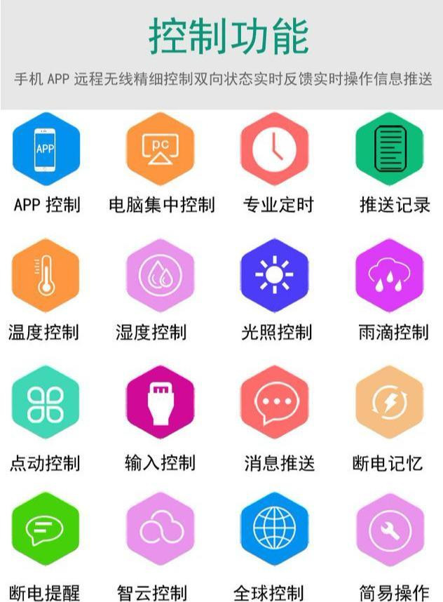 如何把大棚各种设备用手机整合在一起，集中控制，远程操作