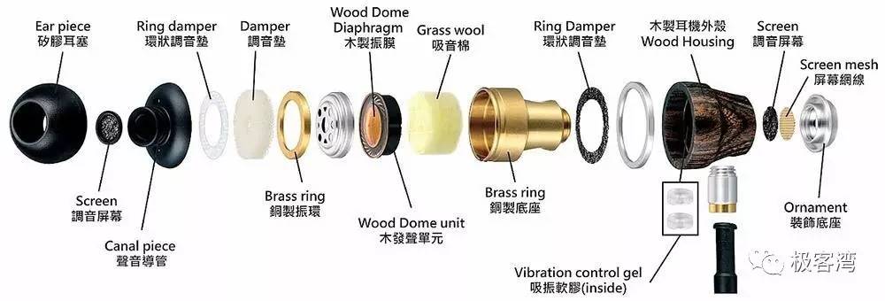 买完电脑，耳机&音响怎么选呢？