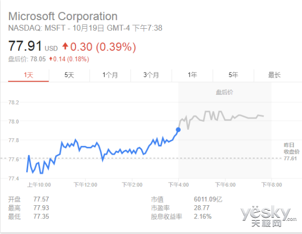 每日IT极热 华为Mate10国行发布 3899元起售