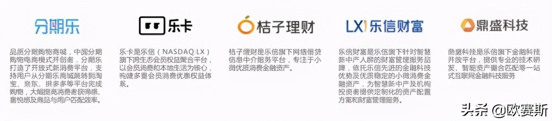 欧赛斯品牌策划案例分享：消费金融公司如何进行品牌战略升级？