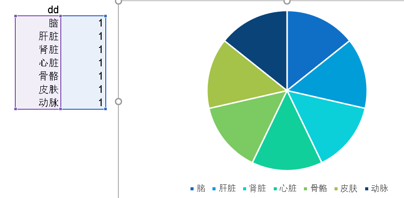 用Excel绘制Cell上的漂亮配图