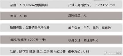 刷新概念的AirTamer爱塔梅尔穿戴式空气净化器