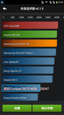 双卡4G八核999元 酷派大神F2联通版评测