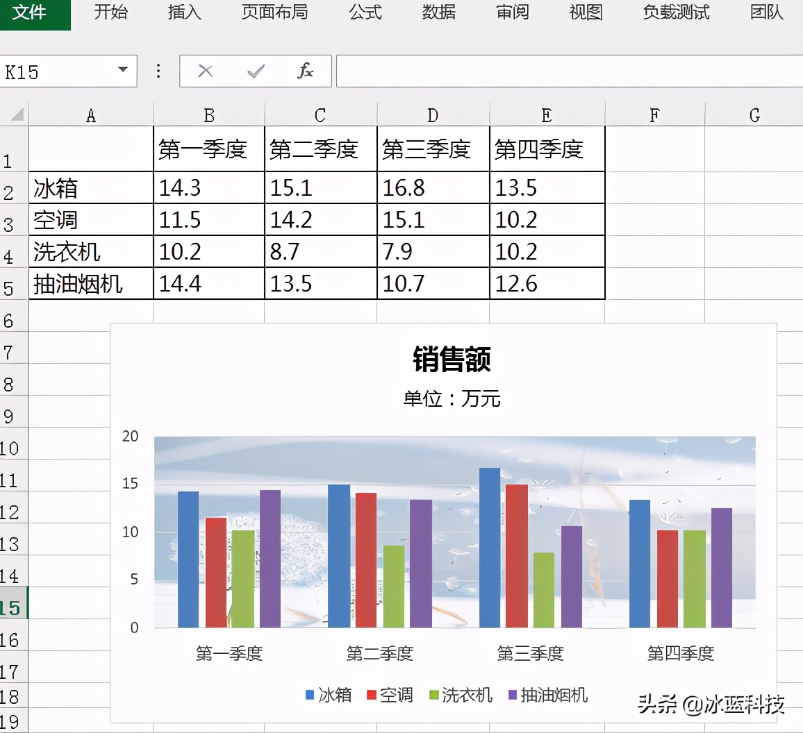 Java 给Excel图表设置背景颜色和背景图片