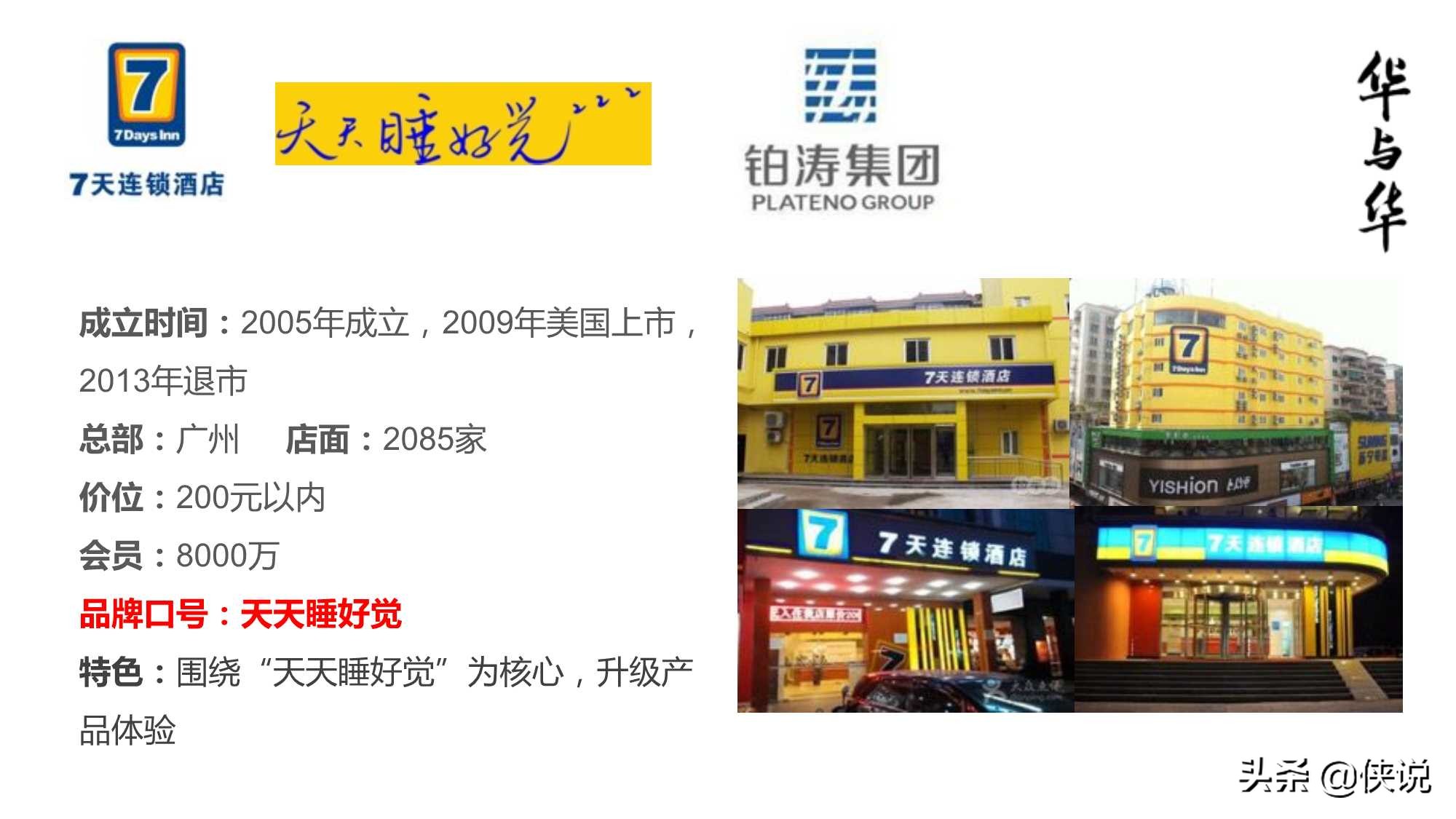 酒店品牌：汉庭新蓝海战略品牌策划方案（经典）