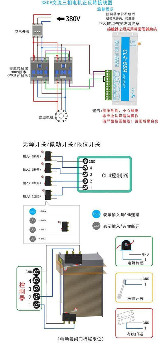 如何把大棚各种设备用手机整合在一起，集中控制，远程操作