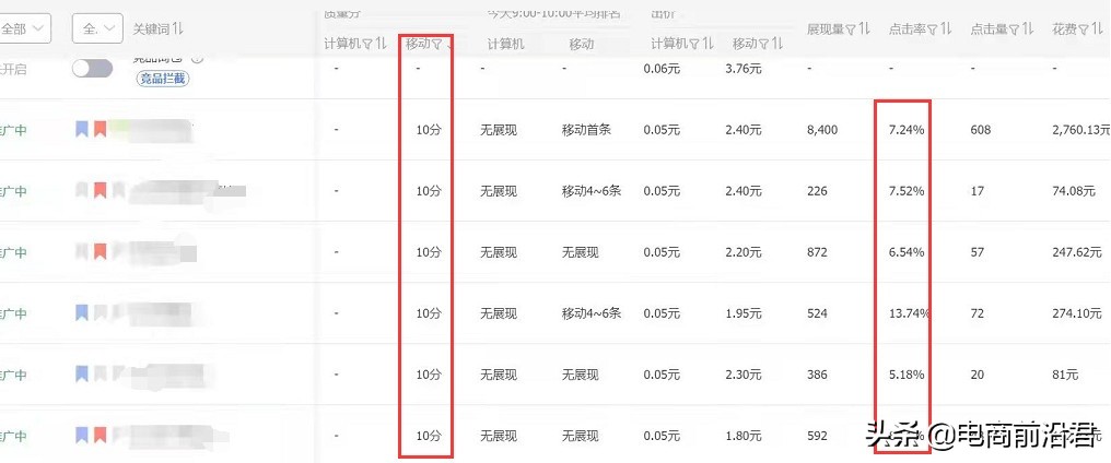 深度解析淘宝推荐流量以及搜索流量的底层逻辑，详细操作玩法奉上