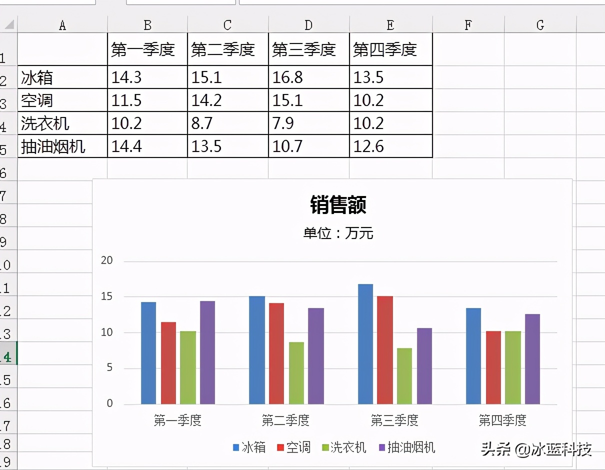 Java 给Excel图表设置背景颜色和背景图片