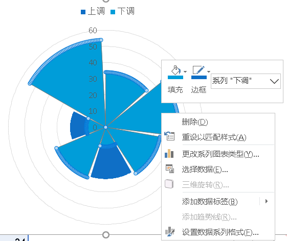 用Excel绘制Cell上的漂亮配图