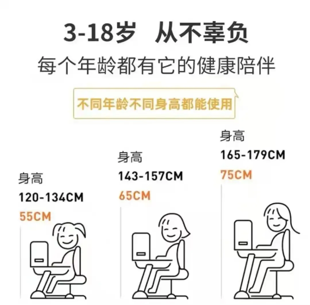 儿童学习桌怎么挑？学习桌选购技巧