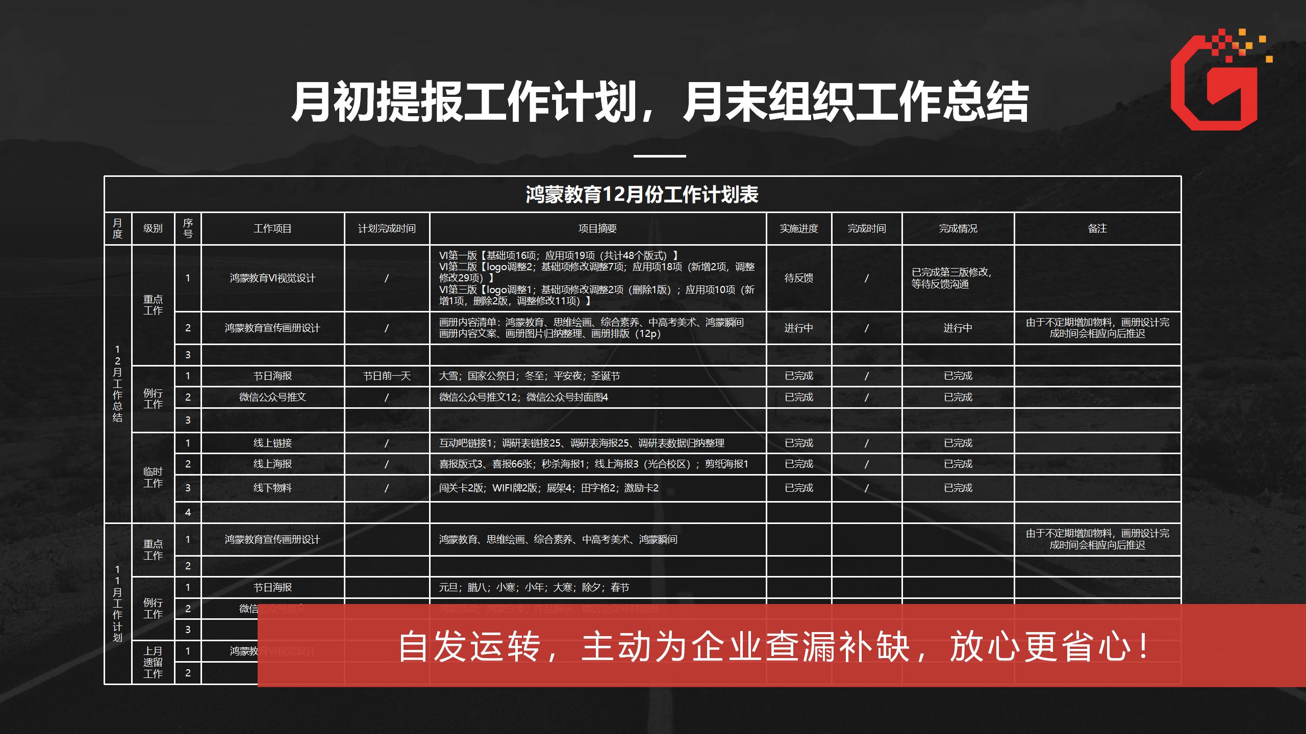 餐饮类品牌策划招商加盟公司