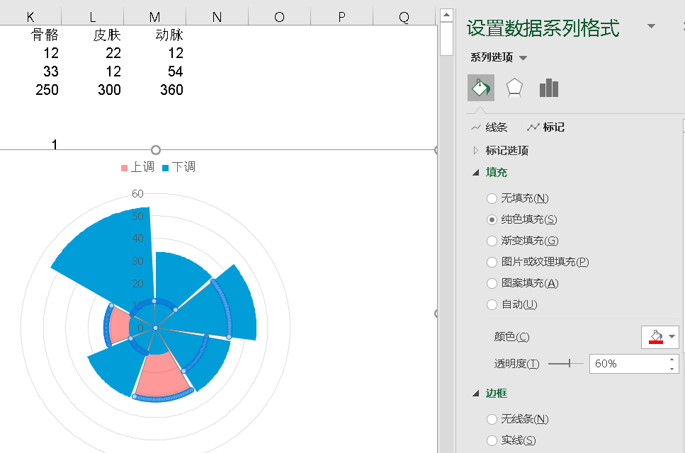 用Excel绘制Cell上的漂亮配图