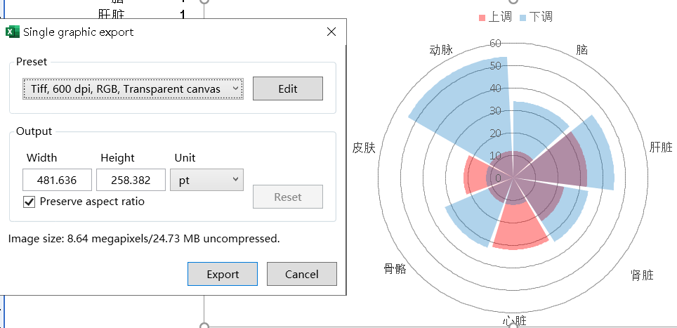 用Excel绘制Cell上的漂亮配图