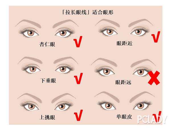 刚学化妆用眼线笔还是眼线液 新手眼妆化妆注意事项