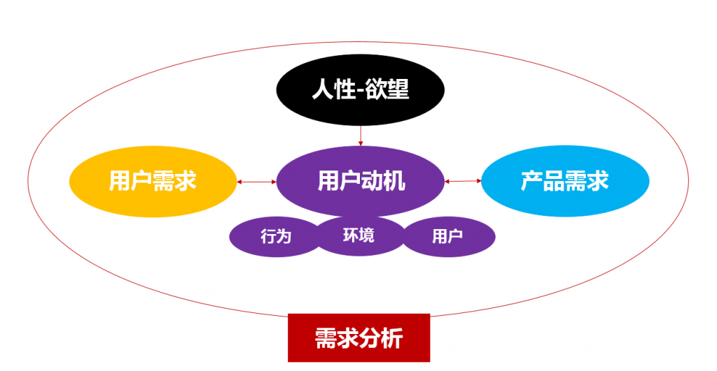 鱼鱼火锅加盟费用是多少？