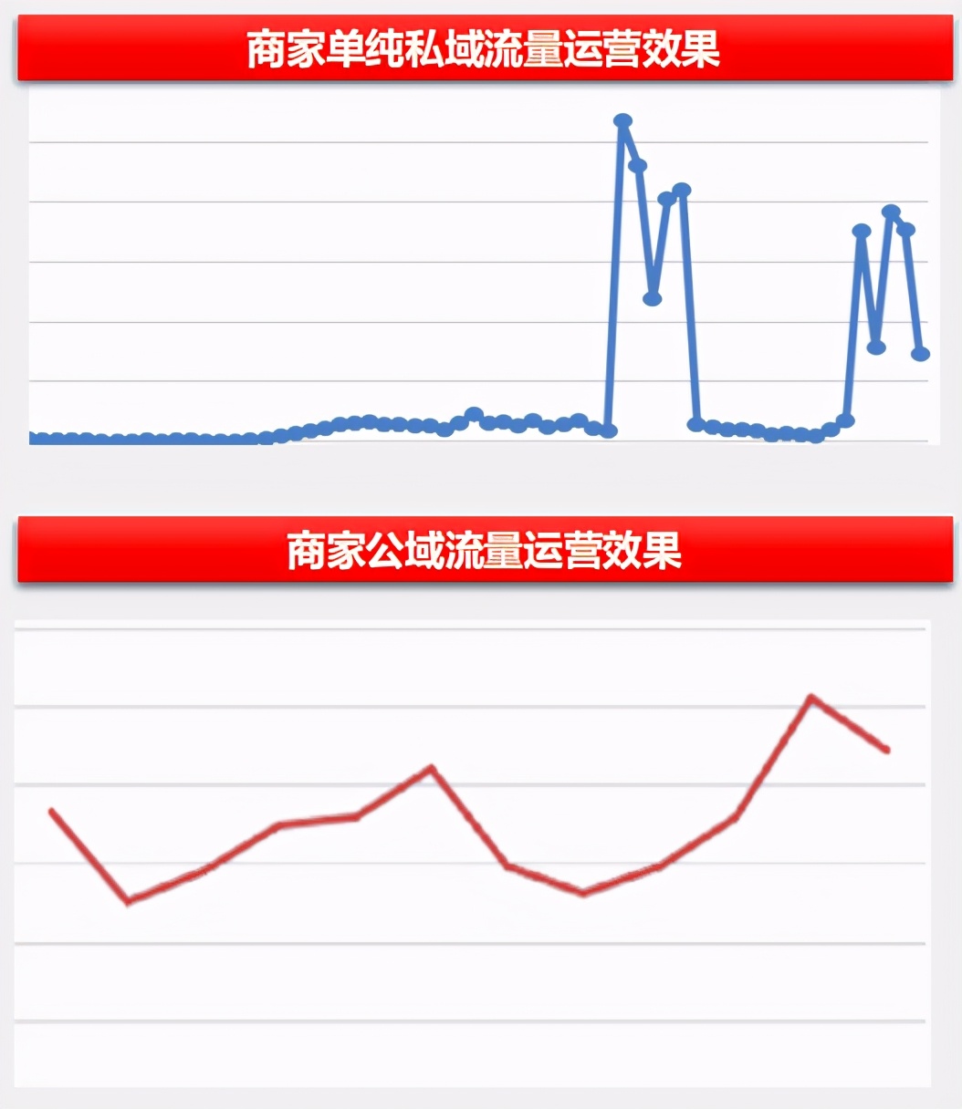 如何利用微信视频号实现商业变现？