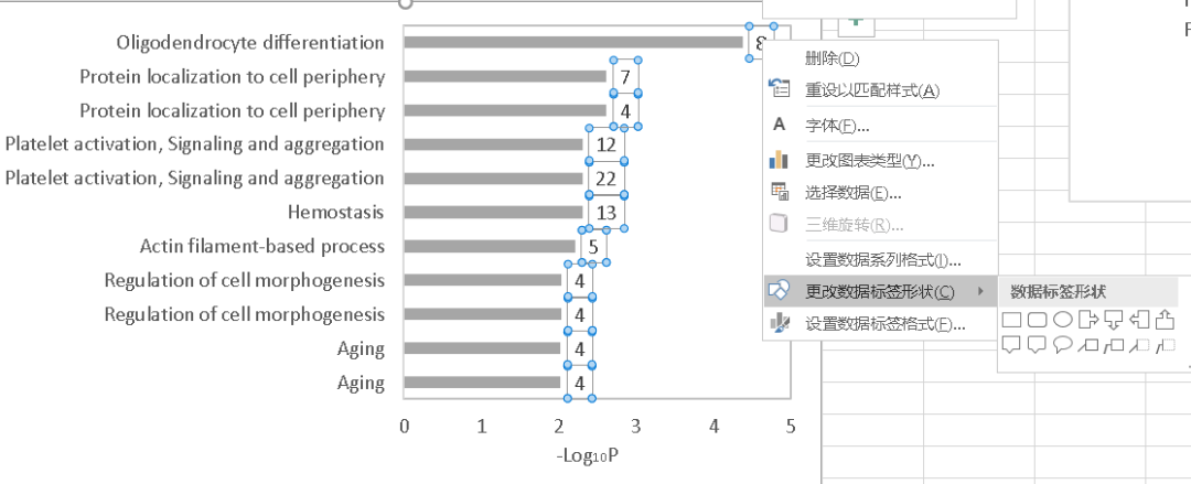 怎么向excel导入图片excel图片恰好填满方框