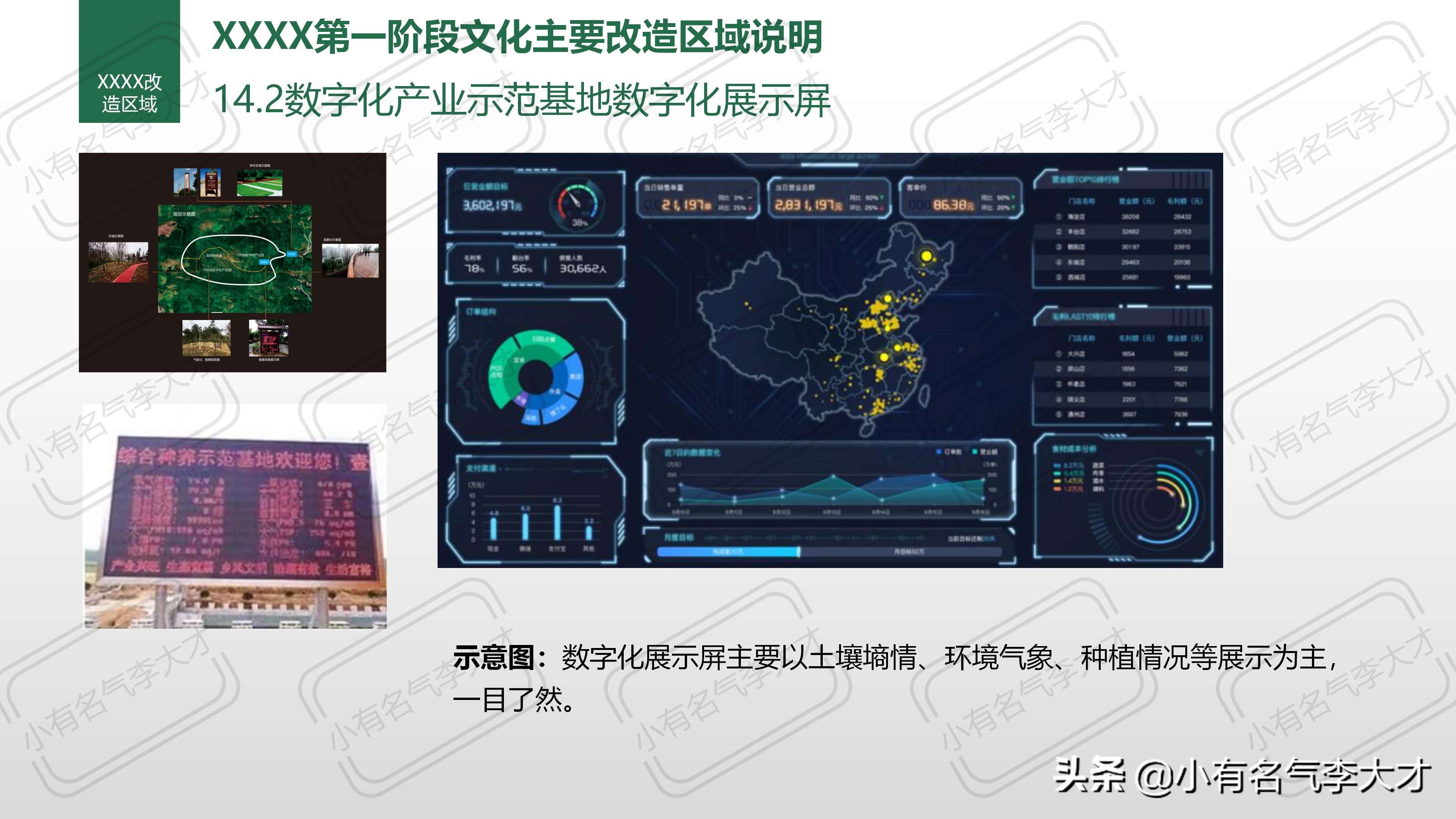 农业品牌综合创建及营销策划方案