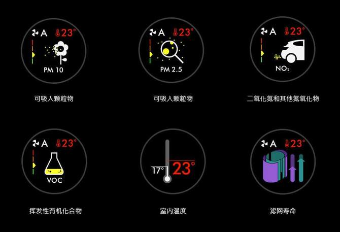 全年可用的空气净化暖风扇 戴森HP04评测