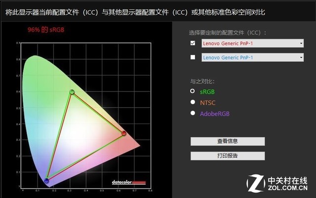 从内到外的专业AIO 联想启天A815使用评测