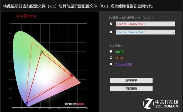 从内到外的专业AIO 联想启天A815使用评测