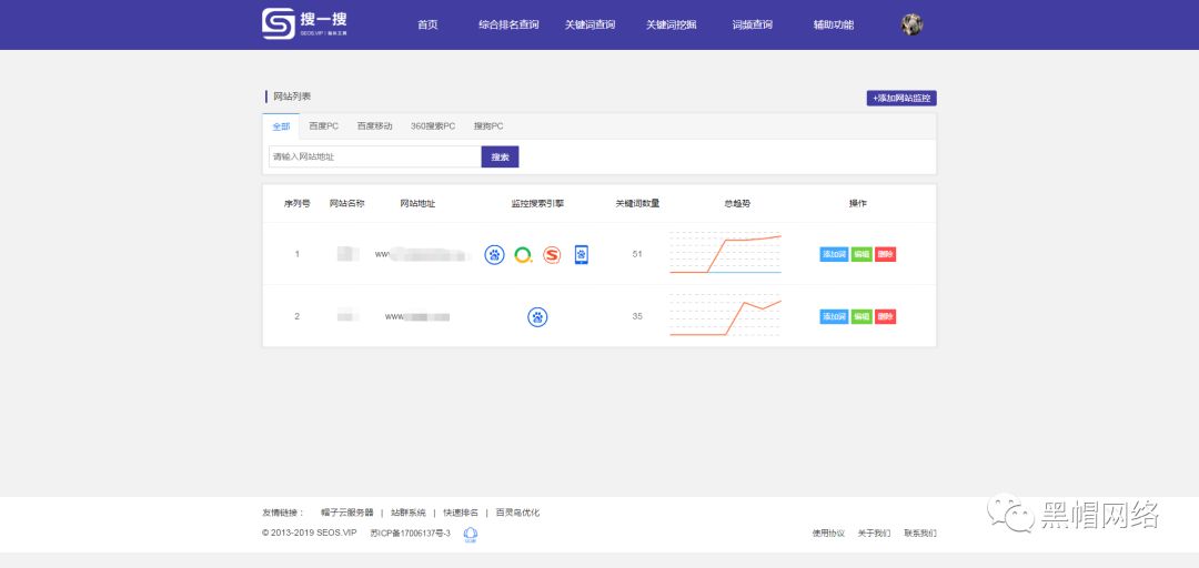 网站排名监控工具_搜一搜站长工具