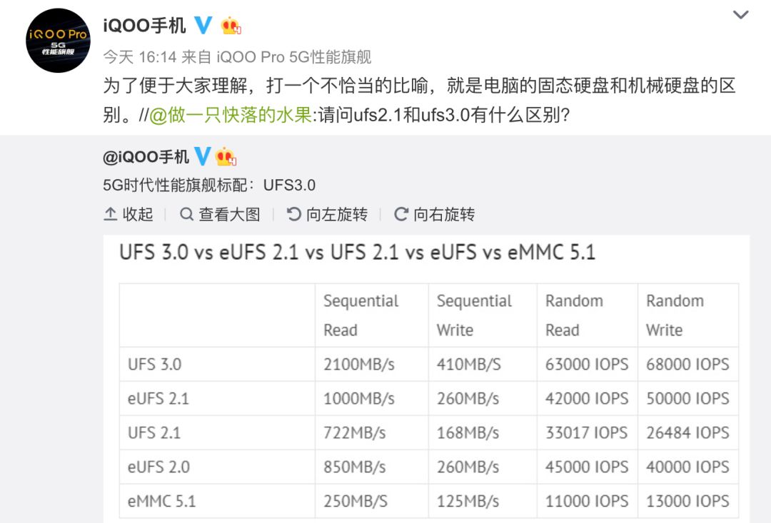 「旗舰」3699起 小米9Pro发布 雷军：无线充把华为按在地上摩擦