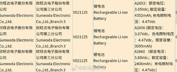 iPhone 13系列或九月发布 苹果7款新机已通过EEC认证