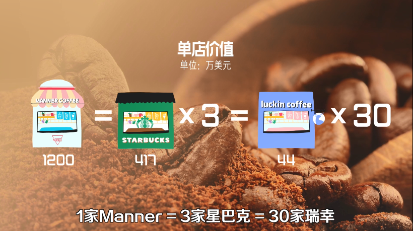 辞职开奶茶店的打工人，现在都后悔了吗？