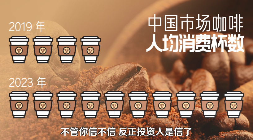 辞职开奶茶店的打工人，现在都后悔了吗？