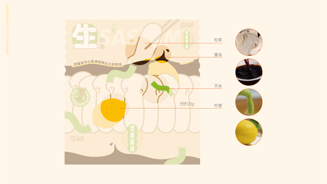 产品包装设计｜让云南风物走进大众视野